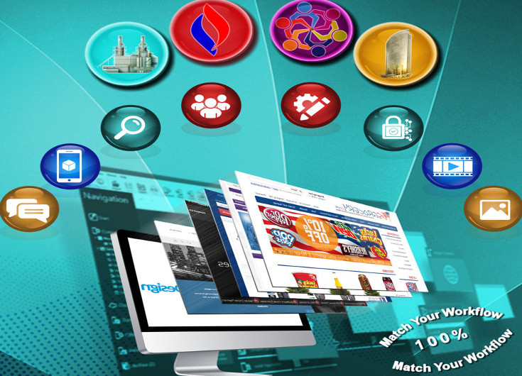 Custom Cloud Software